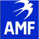 AMF