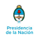 Gobierno de Argentina