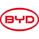 BYD Service