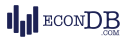 EconDB