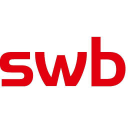 SWBGruppe